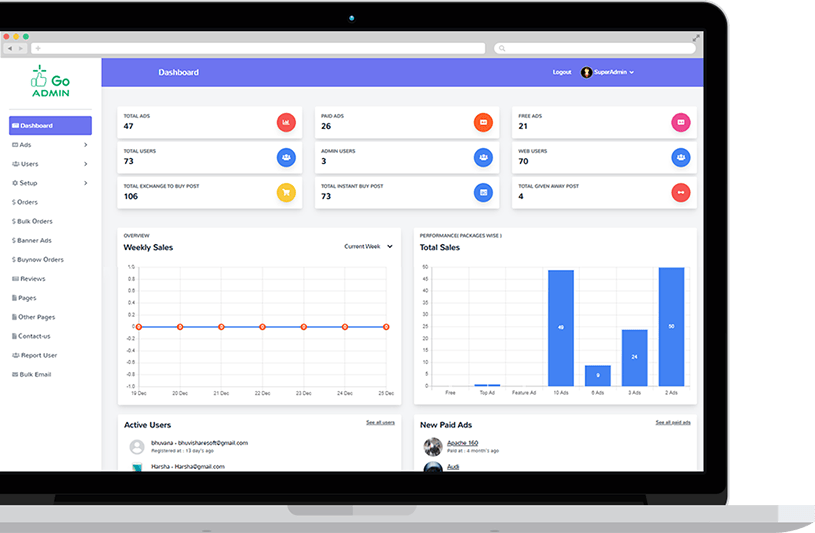 Classified Gumtree Clone Script